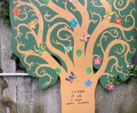 Vuoi dimostrare la tua Amicizia?